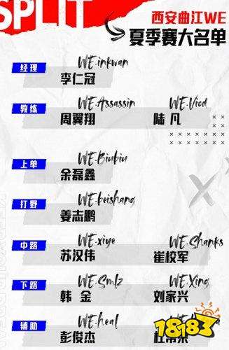 lpl夏季赛阵容名单有哪些 2022LOLLPL夏季赛阵容名单介绍