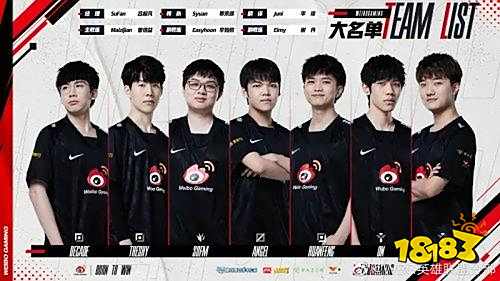 lpl夏季赛阵容名单有哪些 2022LOLLPL夏季赛阵容名单介绍