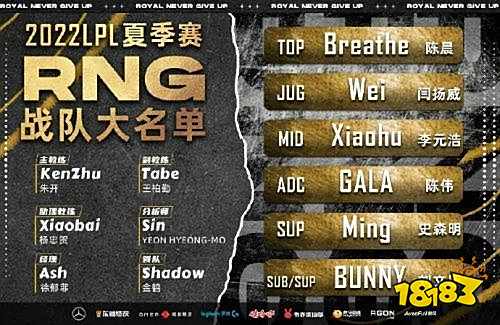 lpl夏季赛阵容名单有哪些 2022LOLLPL夏季赛阵容名单介绍