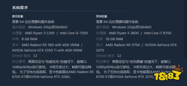 生化危机4重制版配置要求是什么 配置要求介绍