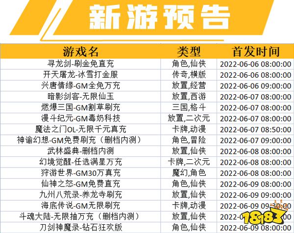 一周新游预告(6.6~6.12)：放置手游成为近期热游