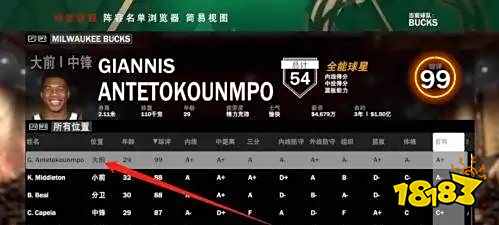 NBA2K22属性满了怎么提升 满属性提升方法