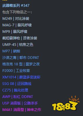 csgo2022major纪念包有哪些 2022major纪念包介绍