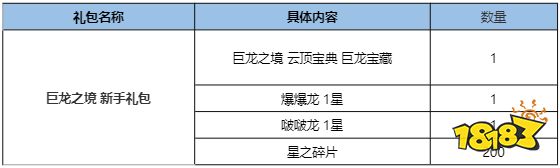 云顶之弈巨龙之境系列道具限时销售公告