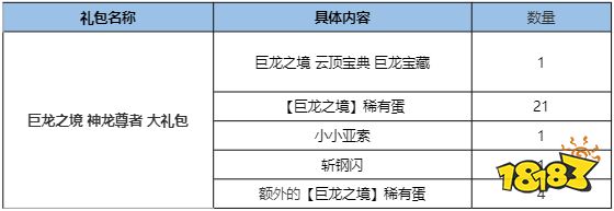 云顶之弈巨龙之境系列道具限时销售公告