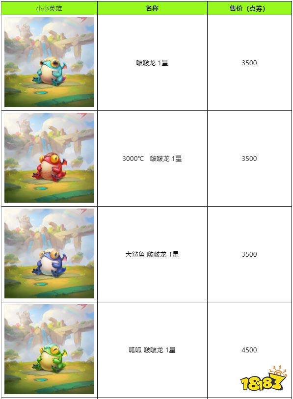 云頂之弈巨龍之境系列道具限時(shí)銷(xiāo)售公告