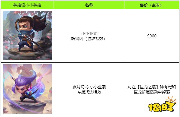 云頂之弈巨龍之境系列道具限時(shí)銷(xiāo)售公告