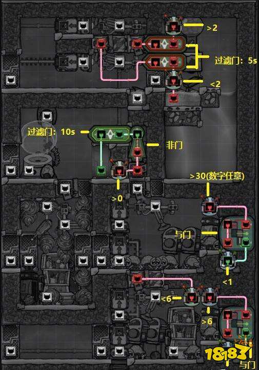 缺氧如何获得稳定的食物来源 稳定的食物来源获得方式