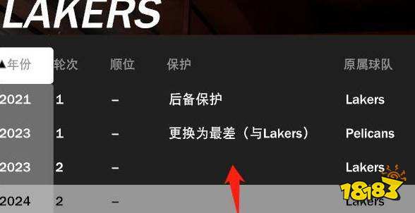 NBA2K22怎么看自己选秀顺位 查看选秀顺位方法
