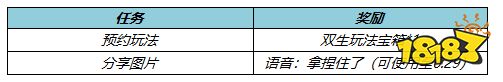 王者榮耀6月10日更新公告