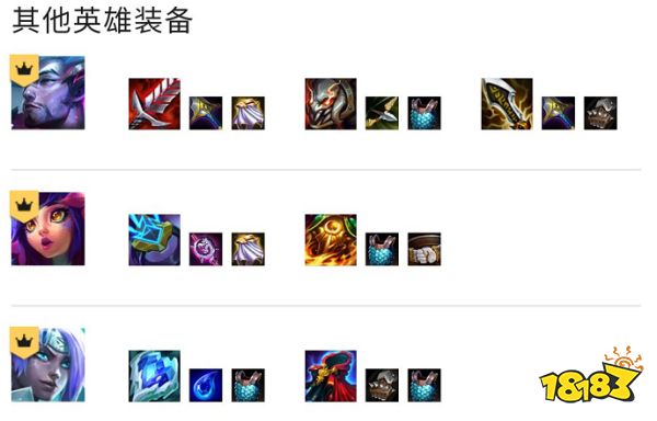 云顶之弈S7神龙盲僧阵容怎么玩 神龙盲僧阵容玩法