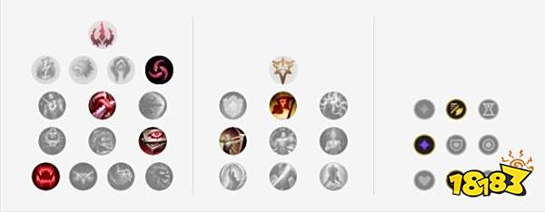 2022LOL无限乱斗小炮出什么装 2022LOL无限乱斗小炮出装攻略