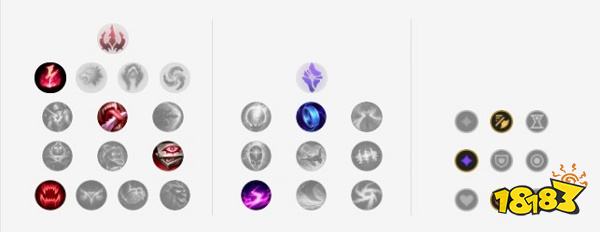 2022LOL无限火力妮蔻出什么装 2022LOL无限火力妮蔻出装攻略