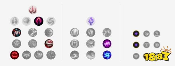 2022LOL无限乱斗小法出什么装 2022LOL无限乱斗小法出装攻略