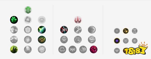 2022LOL无限火力慎出什么装 2022LOL无限火力慎出装攻略