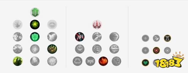 2022LOL无限火力日女出什么装 2022LOL无限火力日女出装攻略