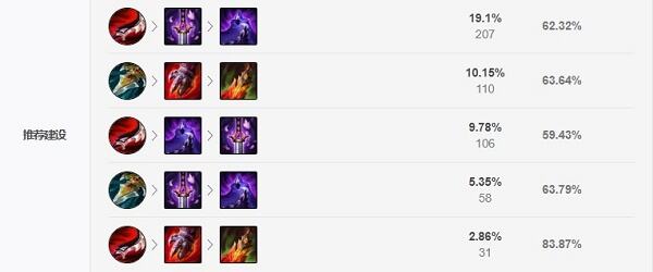 LoL投注-注册即送88元-2025年最佳英雄联盟投注网站绝地求生2019PCL夏季赛赛程 2019PCL夏季赛赛制规则详情