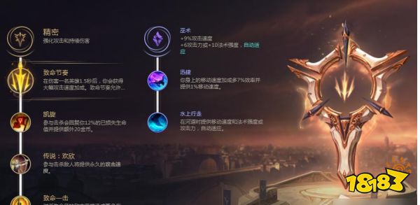 虛空女皇天賦帶什么 LOL虛空女皇天賦推薦