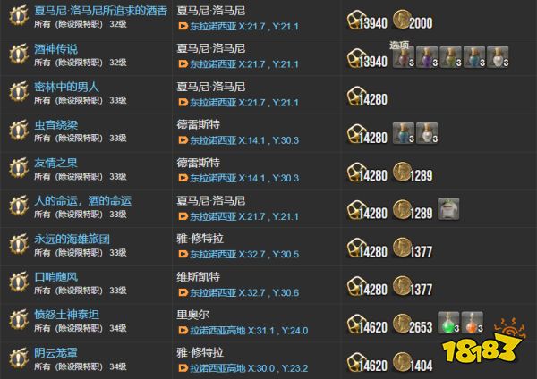 ff14主线任务列表2.0 重生之境全215个主线任务汇总