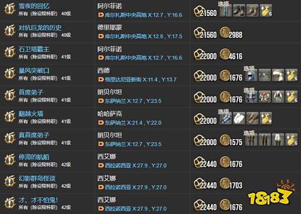 ff14主线任务列表2.0 重生之境全215个主线任务汇总