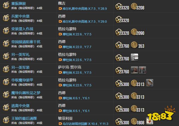 ff14主线任务列表2.0 重生之境全215个主线任务汇总