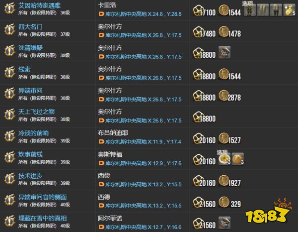 ff14主线任务列表2.0 重生之境全215个主线任务汇总