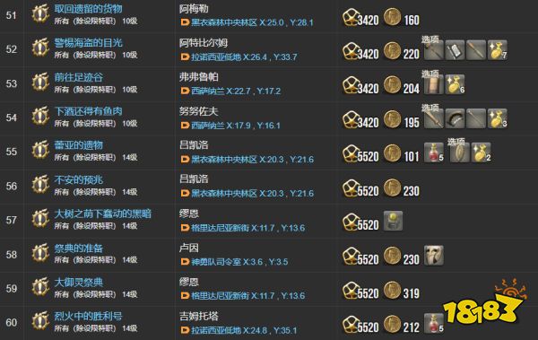 ff14主线任务列表2.0 重生之境全215个主线任务汇总