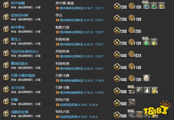 ff14主线任务列表2.0 重生之境全215个主线任务汇总