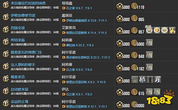 ff14主线任务列表3.x 龙诗战争全44个主线任务汇总