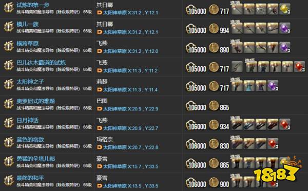 ff14主线任务列表4.0 红莲之狂潮全122个主线任务汇总