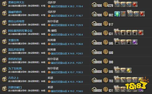 ff14主线任务列表4.0 红莲之狂潮全122个主线任务汇总