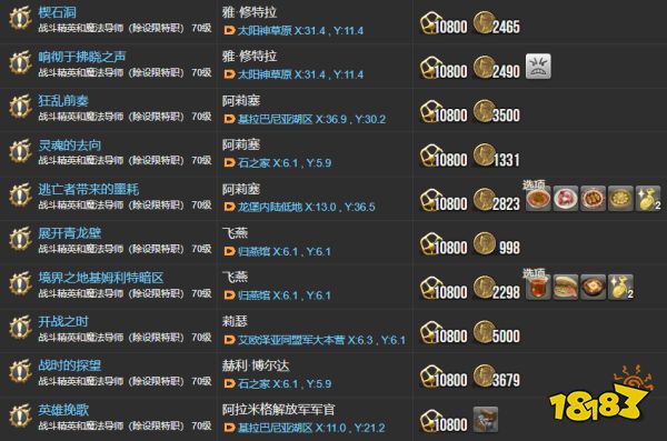 ff14主線任務列表4.x 解放戰爭戰后全40個主線任務匯總
