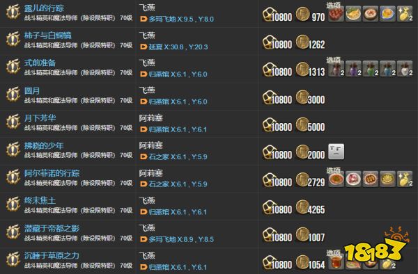 ff14主線任務列表4.x 解放戰爭戰后全40個主線任務匯總