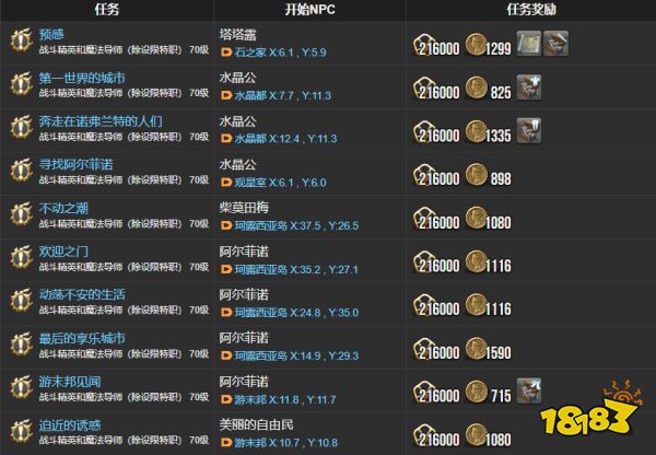 ff14主線任務列表5.0 暗影之逆焰全106個主線任務匯總