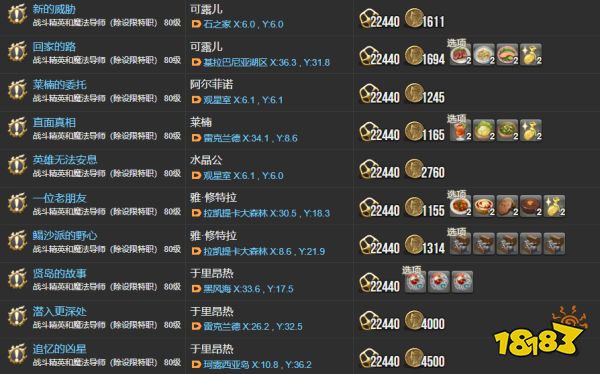ff14主線任務列表5.x 拂曉回歸末日序曲全51個主線任務匯總