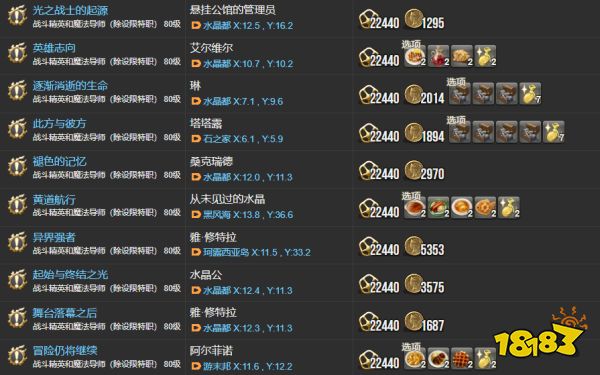 ff14主線任務列表5.x 拂曉回歸末日序曲全51個主線任務匯總