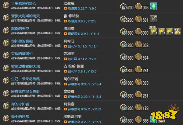 ff14主線(xiàn)任務(wù)列表6.0 曉月之終途全108個(gè)主線(xiàn)任務(wù)匯總