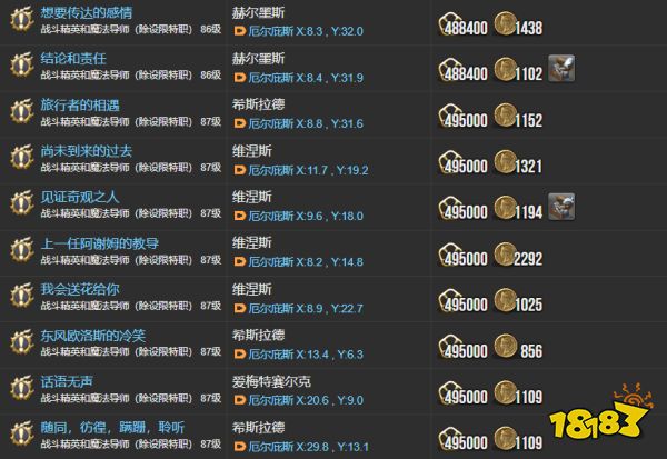 ff14主線(xiàn)任務(wù)列表6.0 曉月之終途全108個(gè)主線(xiàn)任務(wù)匯總