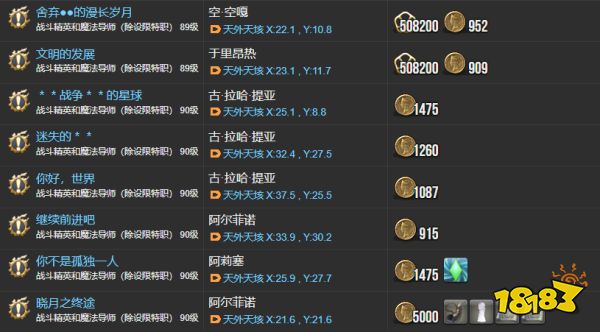 ff14主線(xiàn)任務(wù)列表6.0 曉月之終途全108個(gè)主線(xiàn)任務(wù)匯總