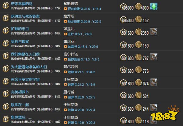 ff14主線(xiàn)任務(wù)列表6.0 曉月之終途全108個(gè)主線(xiàn)任務(wù)匯總