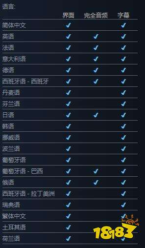 采石场惊魂支持中文吗 游戏支持语言介绍