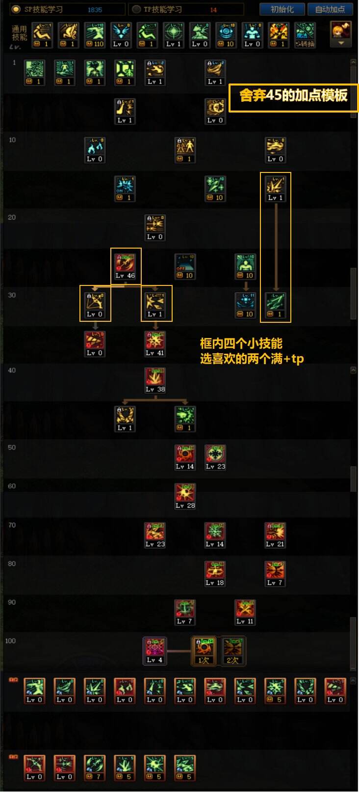 dnf110级版本冰洁怎么加点 2022冰结加点推荐