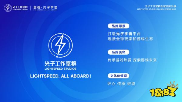 启程,光子宇宙!光子工作室群全球品牌升级_18183.com