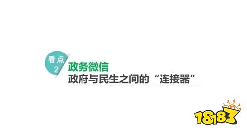政務微信官方平臺