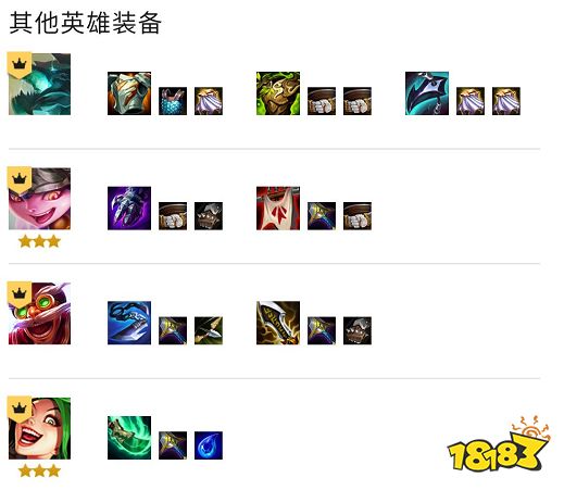 云頂之弈S7神龍烈焰陣容怎么玩 神龍烈焰陣容推薦