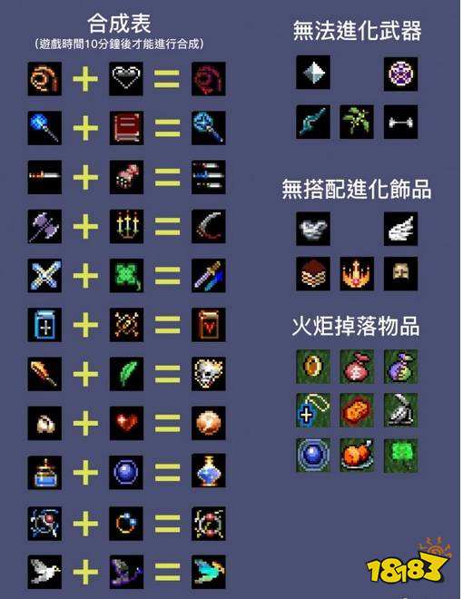 吸血鬼幸存者超武怎么獲得 獲得超武方法分享