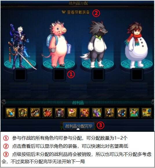 dnf贵族机要掉落哪些装备 贵族机要掉落奖励及副本机制介绍