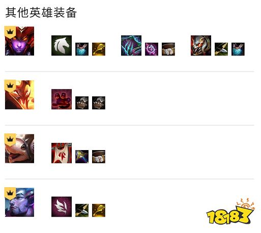 云顶之弈S7九怒翼霞怎么玩 九怒翼霞阵容玩法推荐