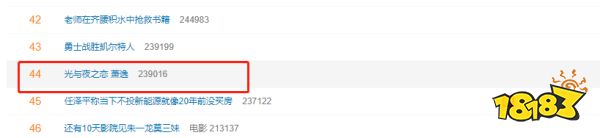 《光与夜之恋》又上热搜，纸片人也有脑残饭圈粉?
