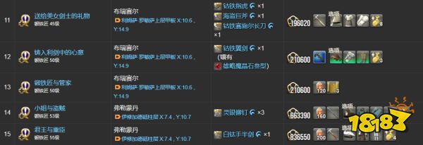 ff14锻铁匠职业任务列表 锻铁匠全22个职业任务列表一览